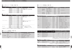 イーサネットケーブル製品／ネットワーク管理製品