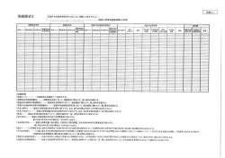 別紙2－2施設入所等児童連絡票（PDF形式 177キロバイト）