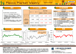 概況 マーケット動向 主な経済指標 為替 金利 株価