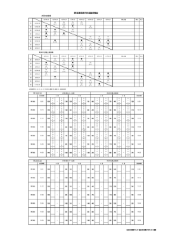 試合結果 - 東京都少年サッカー連盟