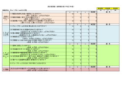 集計・回答表 - 社会福祉法人 めやす箱