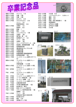 H7 昭和39年度 チャイム 1台 昭和40年度 天幕 2張 昭和41年度 天幕