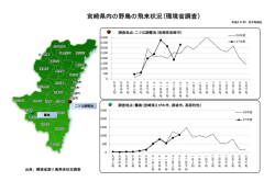 （環境省）（平成28年1月13日更新）（PDF：108KB）