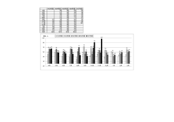 H23年度 H24年度 H25年度 H26年度 H27年度 4月 43 64 63 65 5月