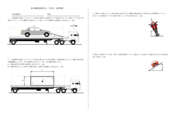 動力機械基礎演習4 第9回 演習問題 学生証番号 氏名 m a &theta;