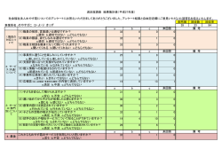 集計・回答票 - 社会福祉法人 めやす箱