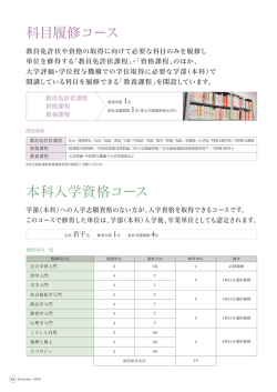 本科入学資格コースで学ぶ科目