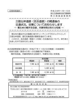 （吉浜道路）の開通後の 交通状況