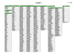 【小規模企業共済】 代理店（金融機関）一覧 －加入－