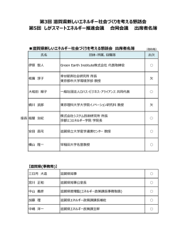 出席者名簿（PDF：149KB）