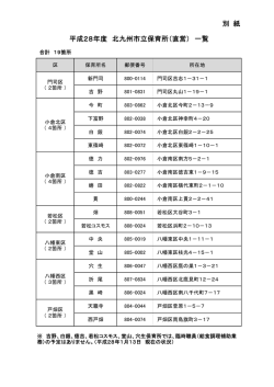 別 紙 平成28年度 北九州市立保育所（直営） 一覧