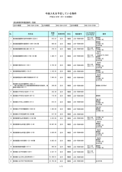 （島しょを除く）（2016/1/15掲載）（PDF形式：56KB）