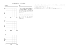 動力機械基礎演習4 第7回 演習問題 学生証番号 氏名 0 25