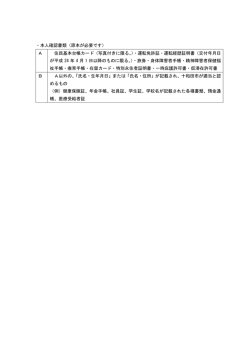 ・本人確認書類（原本が必要です） A 住民基本台帳カード