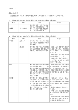 （別紙1） 補助対象経費 実施要領第3に定める補助対象