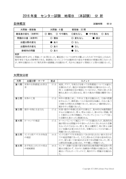 全体概況大問別分析（PDF）