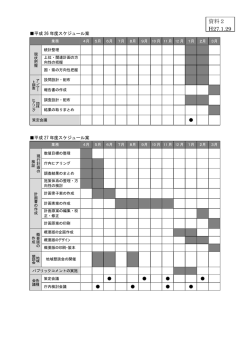 （資料2）（PDF：313KB）