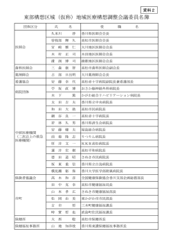 東部構想区域（仮称）地域医療構想調整会議委員名簿