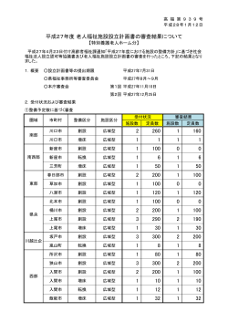 平成27年度 老人福祉施設設立計画書の審査結果（PDF：200KB）