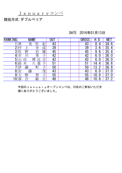 Januaryコンペ