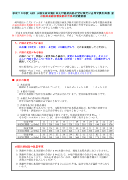 水稲共済 - NOSAIひだ『飛騨農業共済事務組合』
