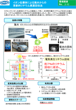 2-10 イオン伝導体による海水からの革新的リチウム資源回収法