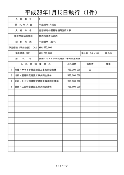 H28.1.13執行