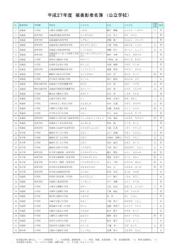 別紙3 平成27年度被表彰者名簿（公立学校） （PDF:379KB）