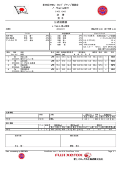 公式成績表 - スキージャンプ選手 清水礼留飛オフィシャルサイト