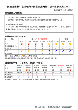 復旧担当者・被災者向け気象支援資料（栃木県那須烏山市）