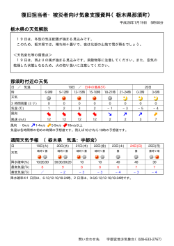 復旧担当者・被災者向け気象支援資料（栃木県那須町）