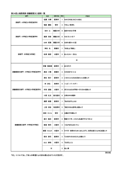 第34回人権啓発詩・読書感想文入選者一覧 計23名 「※」 については