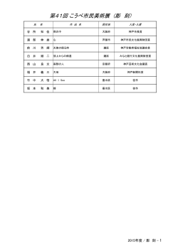 入賞・入選者名簿（彫刻）（PDF形式：61KB）