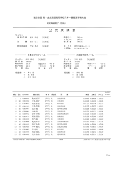 公 式 成 績 表