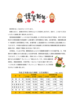 謹賀新年
