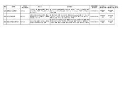 （第2回） （PDF 30.1KB）