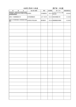 H28.1.8結果