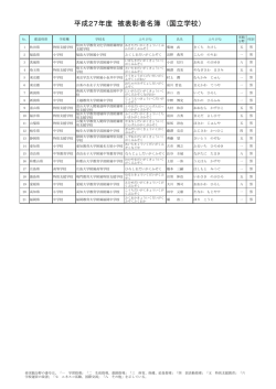 別紙2 平成27年度被表彰者名簿（国立学校） （PDF:63KB）