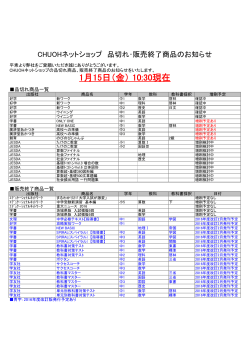 1月15日（金） 10:30現在 - CHUOHネットショップ/TOPページ