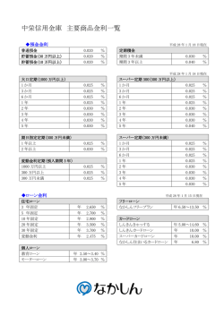 金利一覧（PDF）