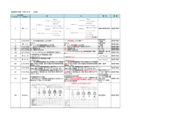 杭基礎施工便覧 平成27年3月 正誤表 ページ 行など 2