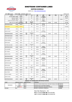 SINOTRANS CONTAINER LINES