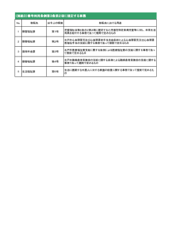 （別紙3）番号利用条例第3条第2項に規定する事務