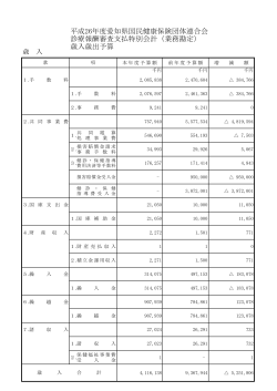 平成26年度愛知県国民健康保険団体連合会 診療報酬審査支払特別
