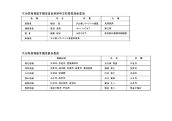 大分県指導基本規定違反救済申立処理委員会委員 大分県指導基本