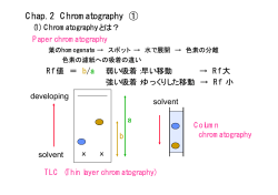 Chap. 2 Chromatography ①
