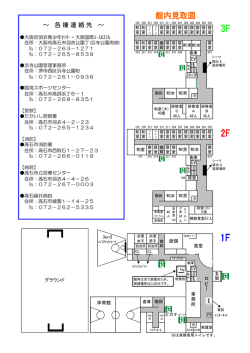 ～ 各種連絡先 ～