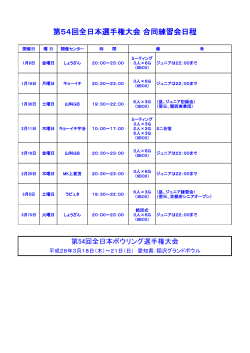 第54回全日本選手権大会 合同練習会日程