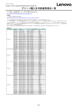 グリーン購入法 判断基準適合一覧