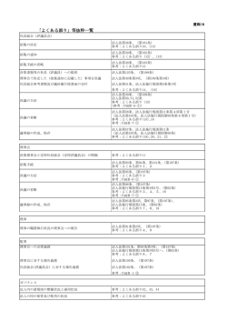 資料19[PDF：81KB]